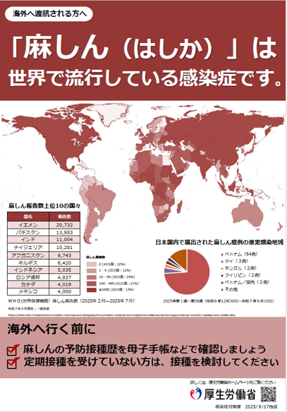 麻しんは世界で流行している感染症です