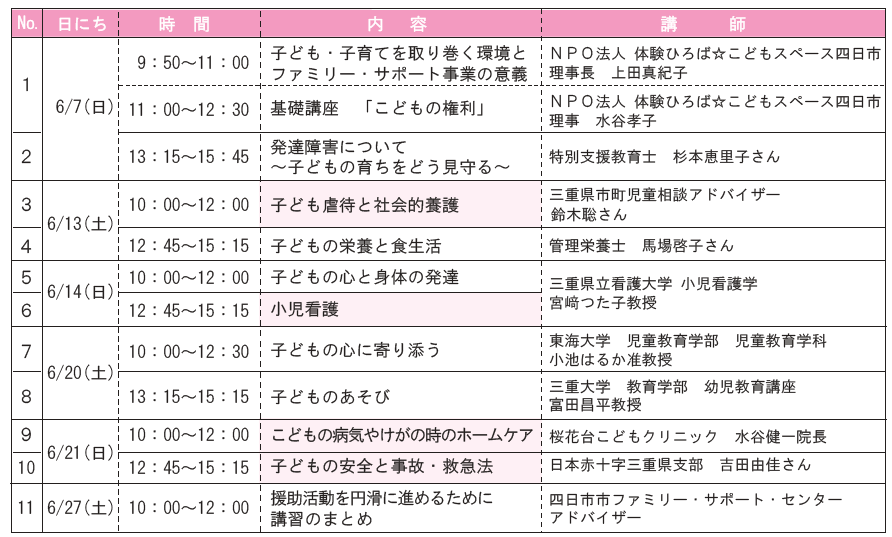 令和8年度第1回新規援助会員講習会日程