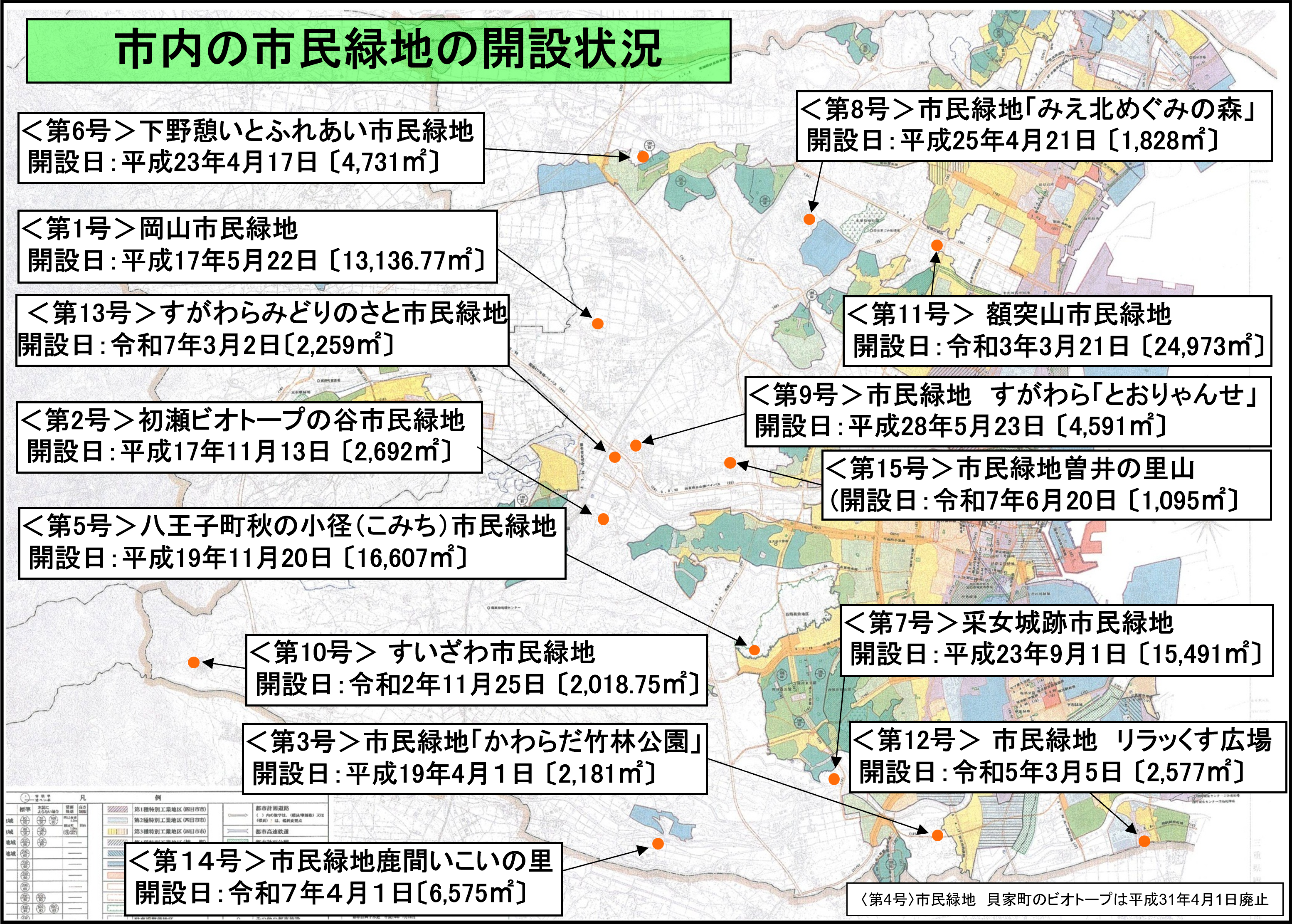 市民緑地開設状況