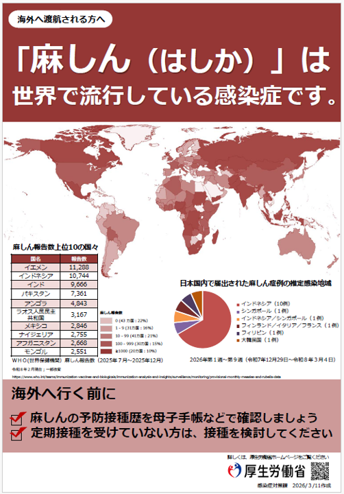出国前