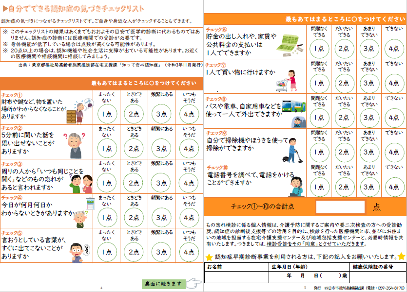 自分でできる認知症の気づきチェックリストで、チェックが1から10まであり、4択で回答します。合計20点以上である場合、認知機能や社会生活に支障が出ている可能性があります。