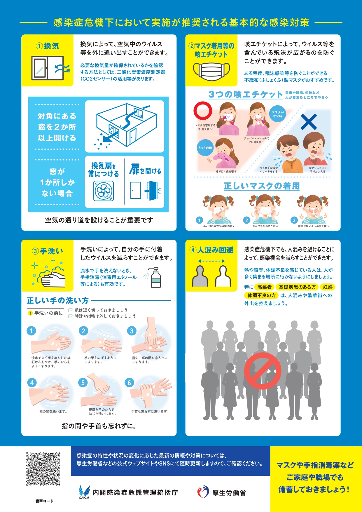 基本的な感染対策（裏面）