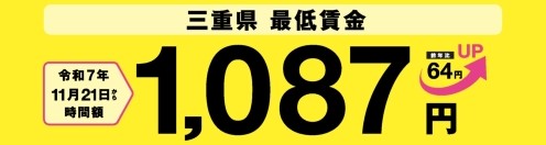 三重県最低賃金1,087円