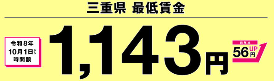 三重県最低賃金2026