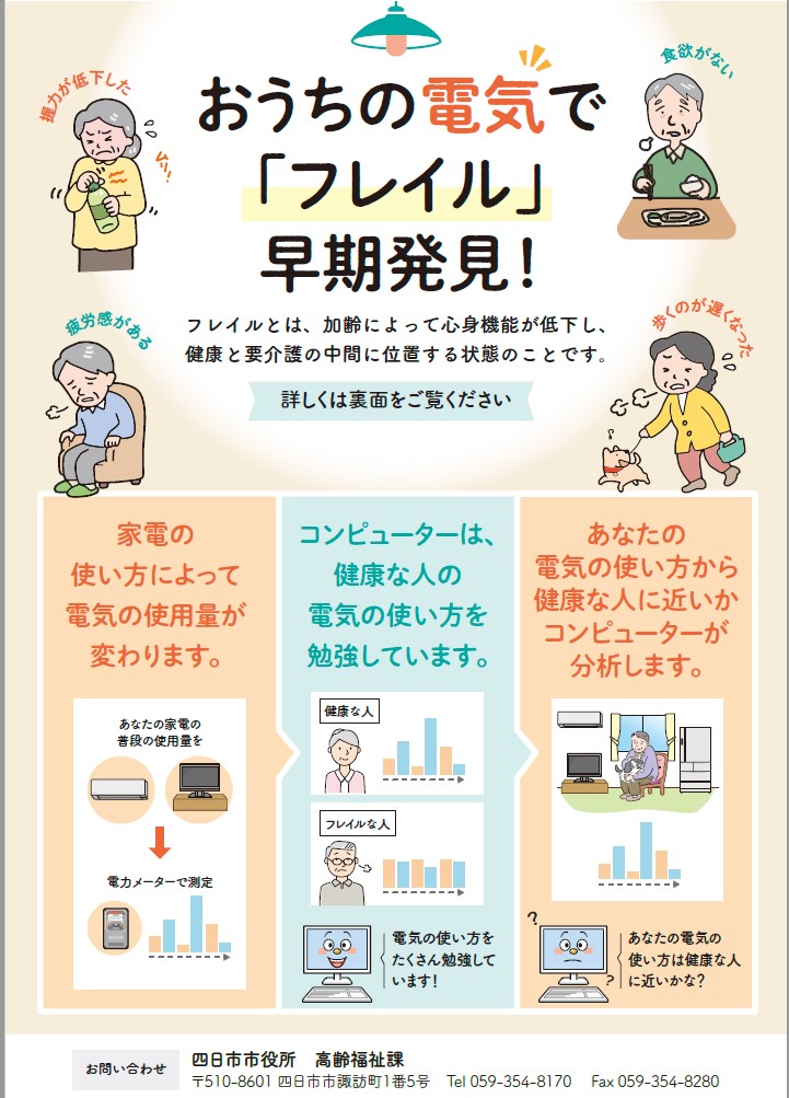 電力スマートメーターによるフレイル検知事業のチラシ