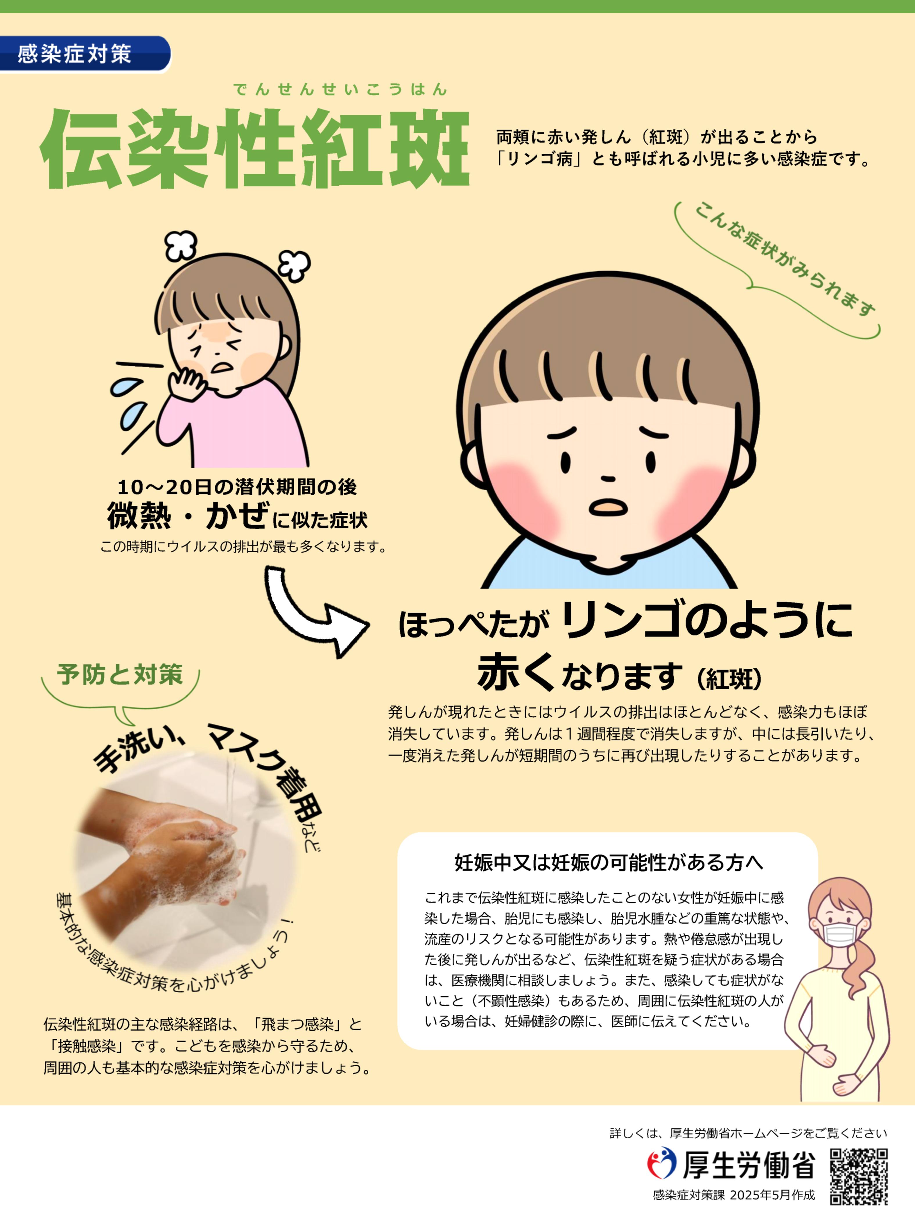 伝染性紅斑について