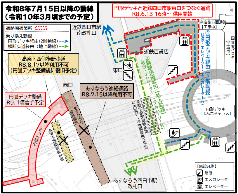 近鉄四日市駅－あすなろう四日市駅乗換え動線図
