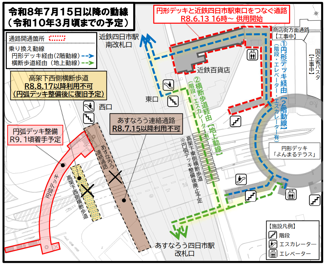 近鉄四日市駅－あすなろう四日市駅乗換え動線図