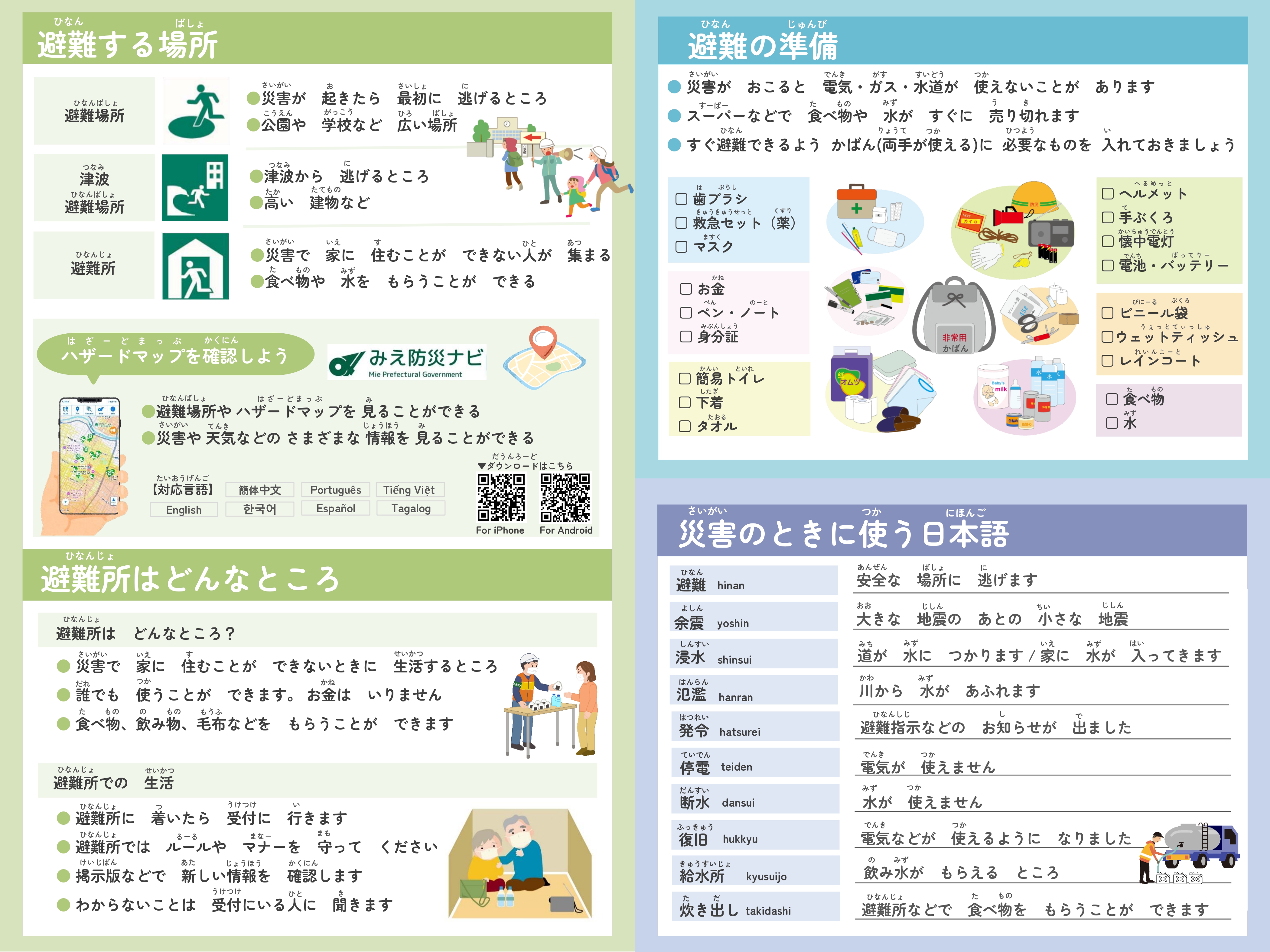 画像２